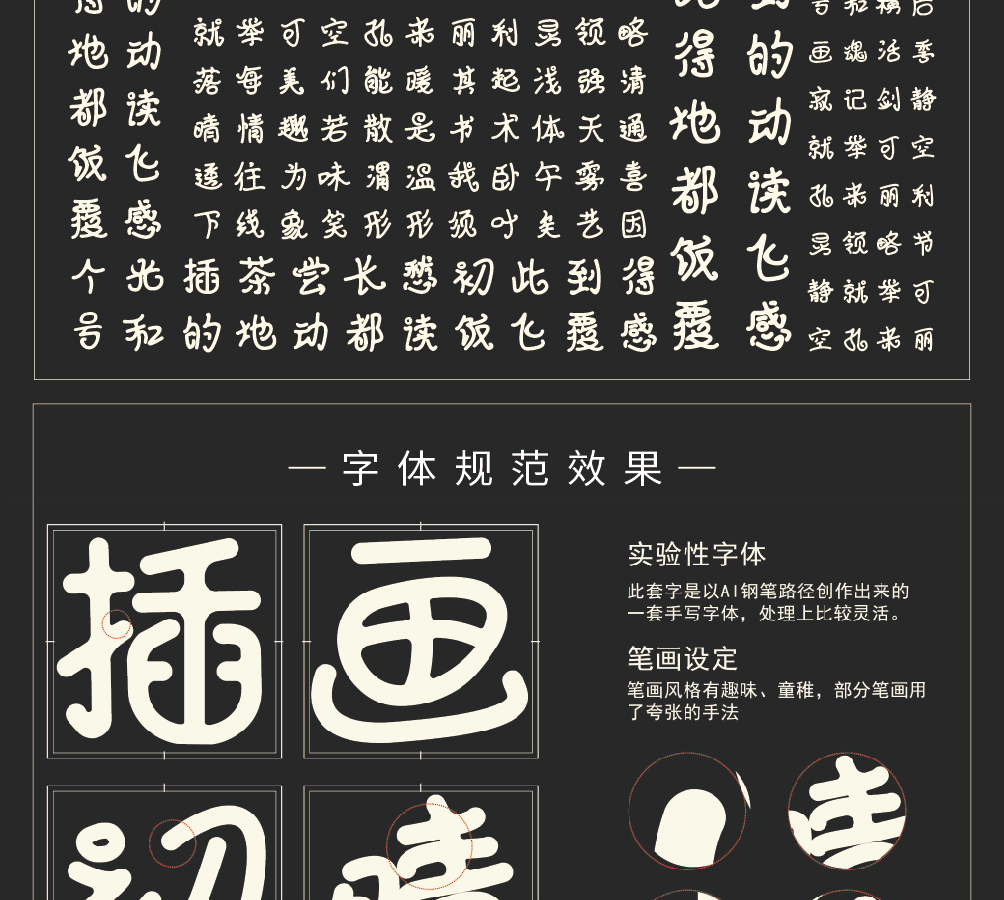 字形概述