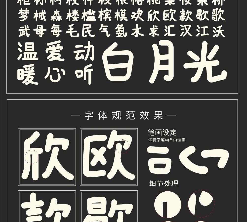 字形概述