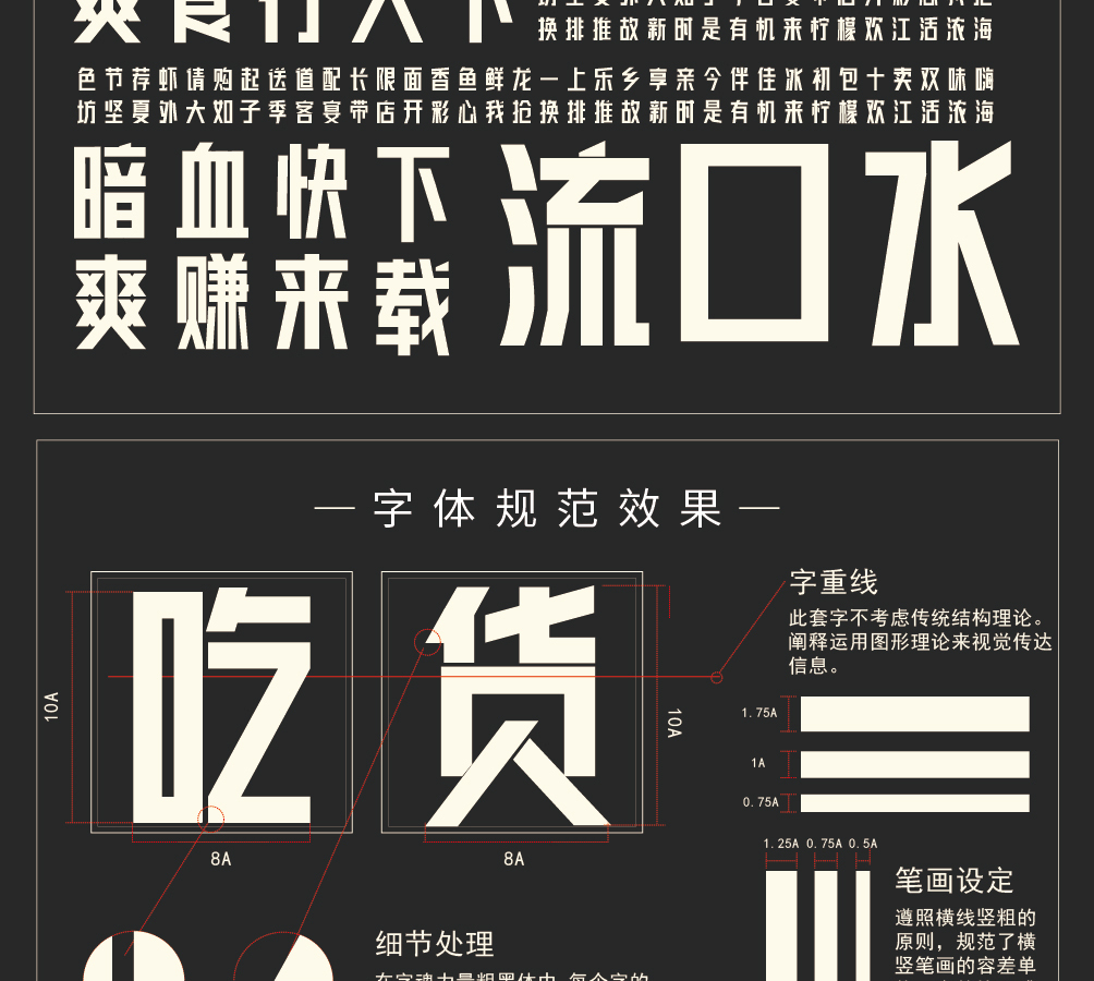 字形概述
