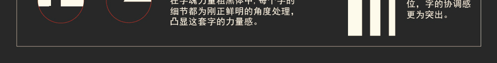字形概述