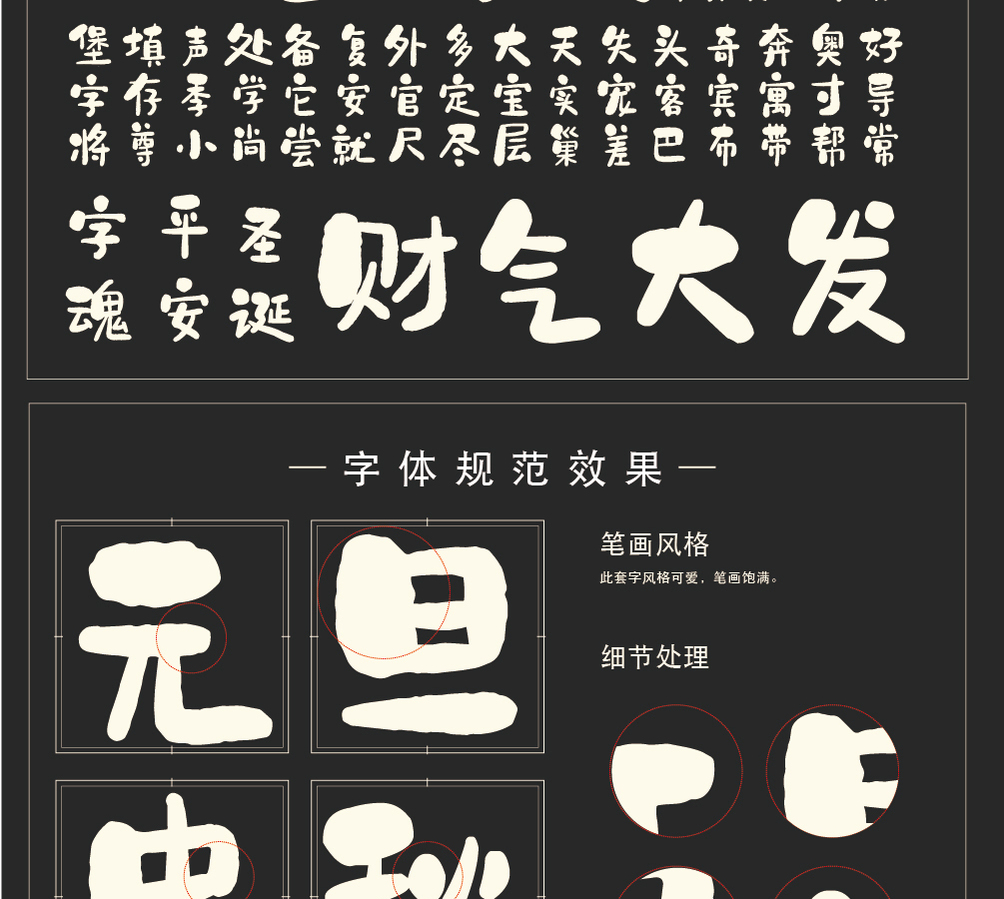 字形概述