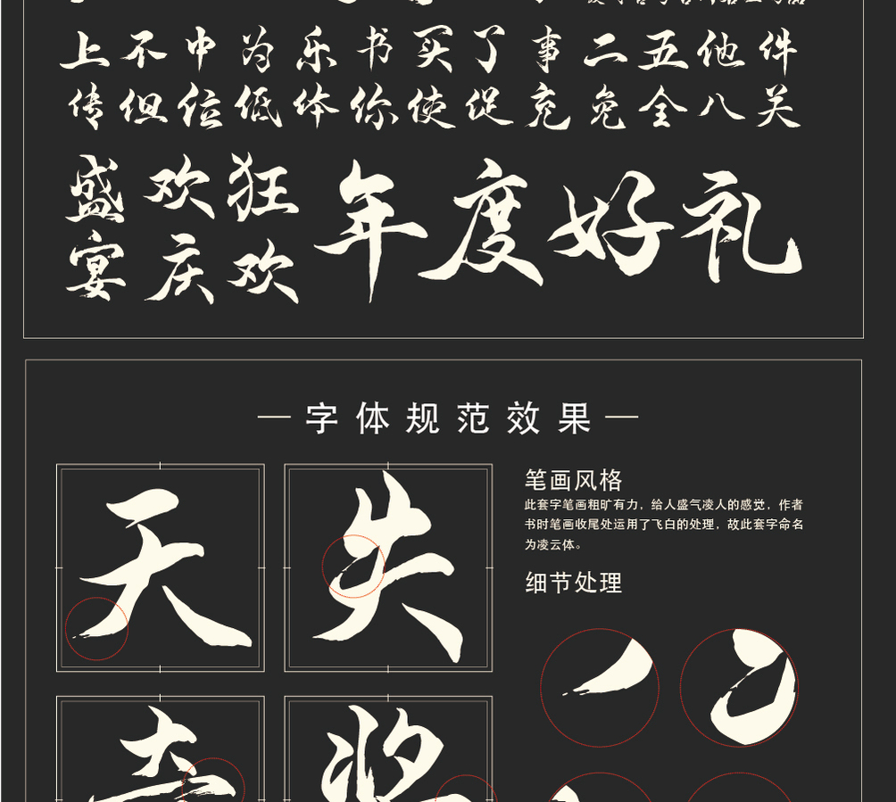 字形概述