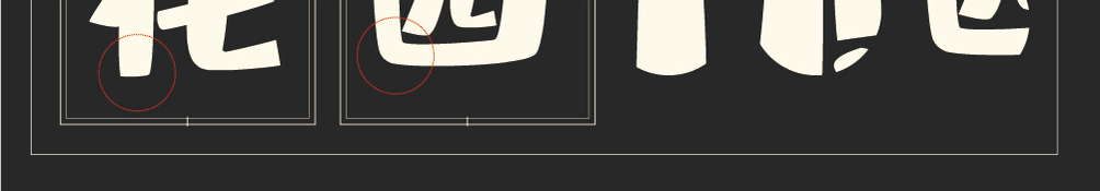 字形概述