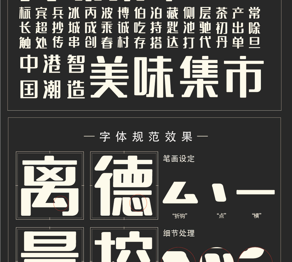 字形概述