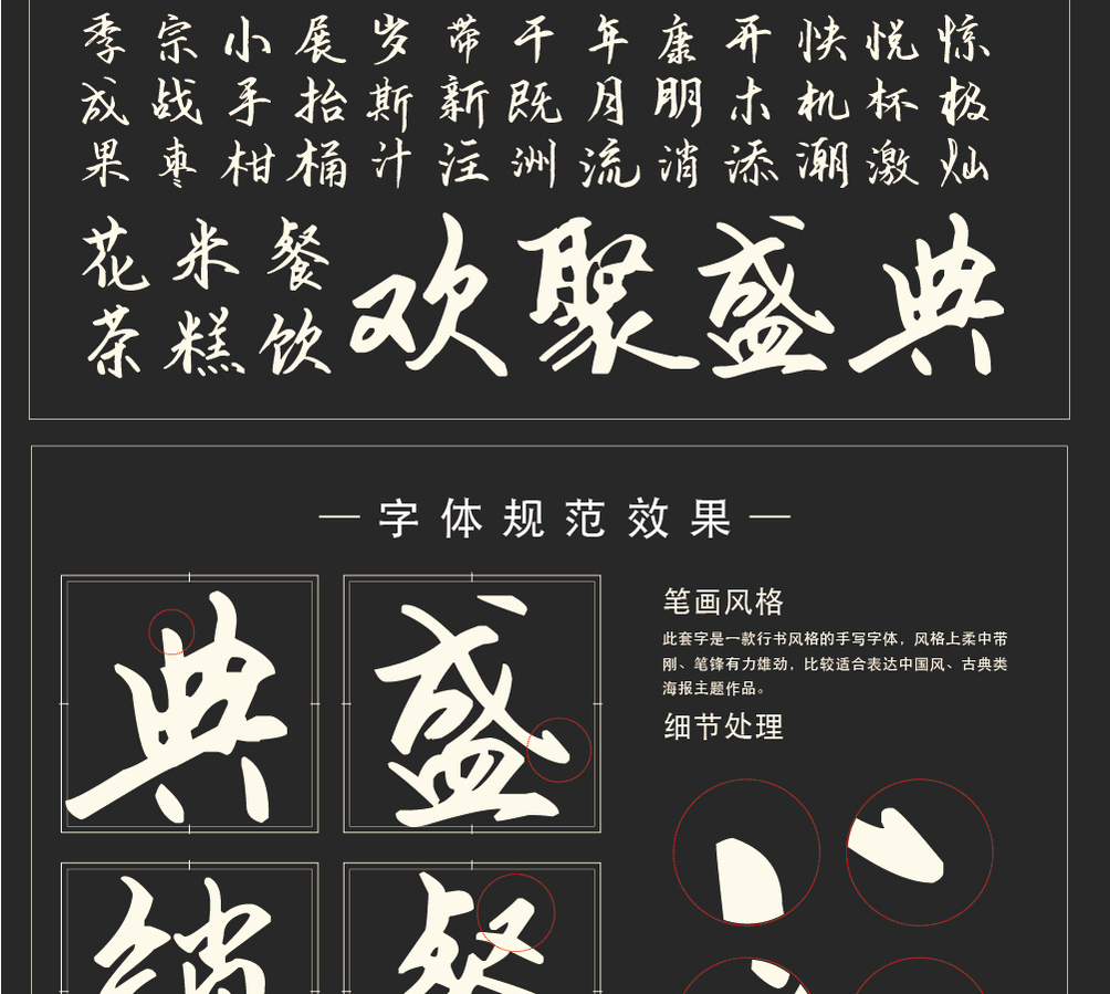 字形概述