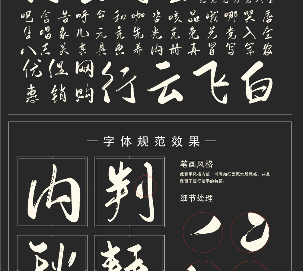 字形概述