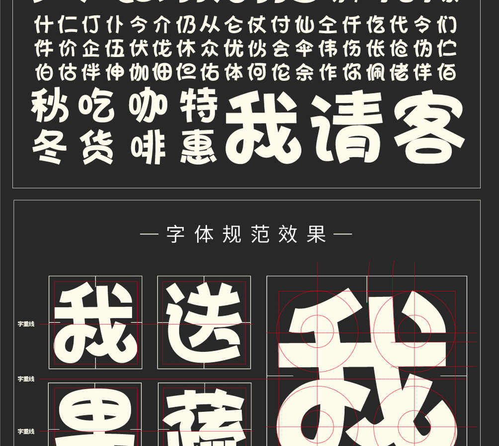 字形概述