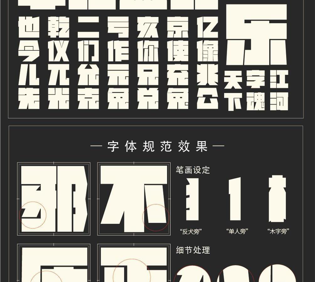 字形概述