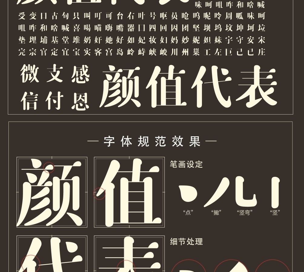 字形概述