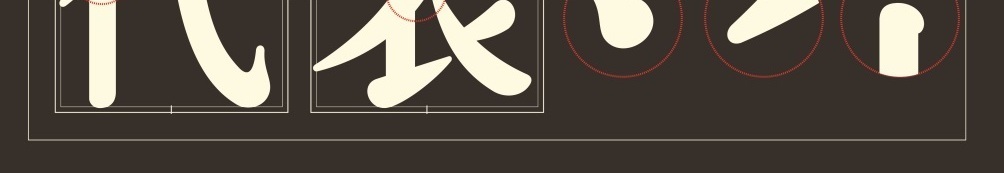 字形概述