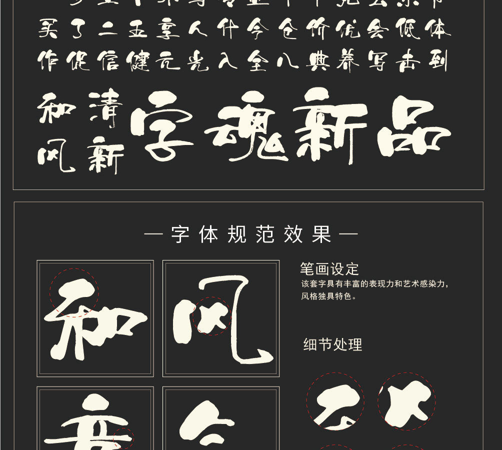 字形概述