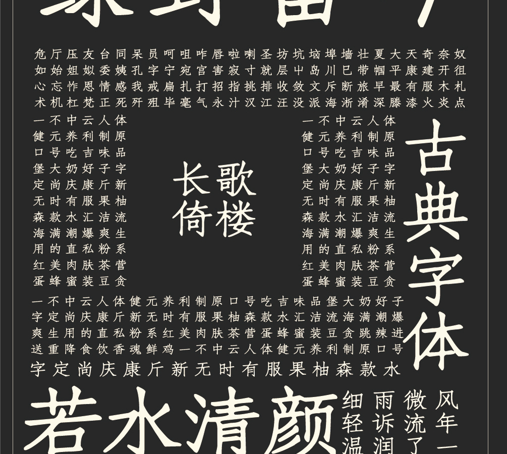 字形概述