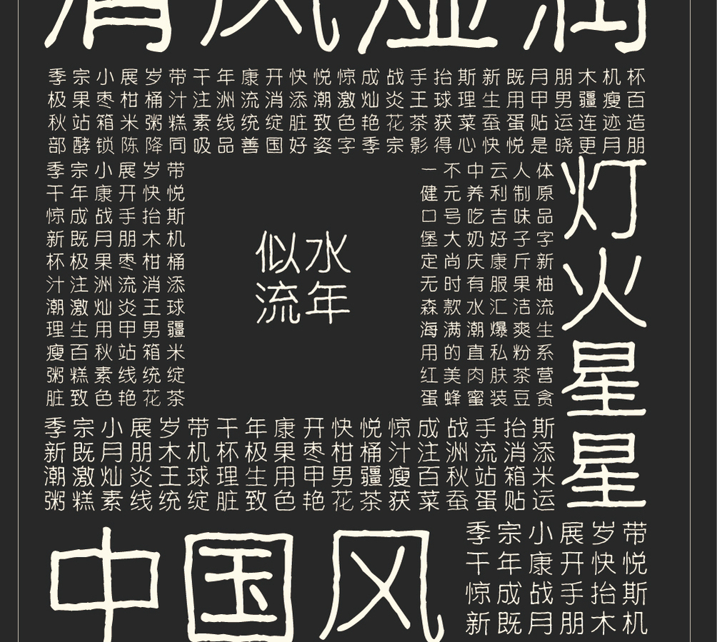 字形概述