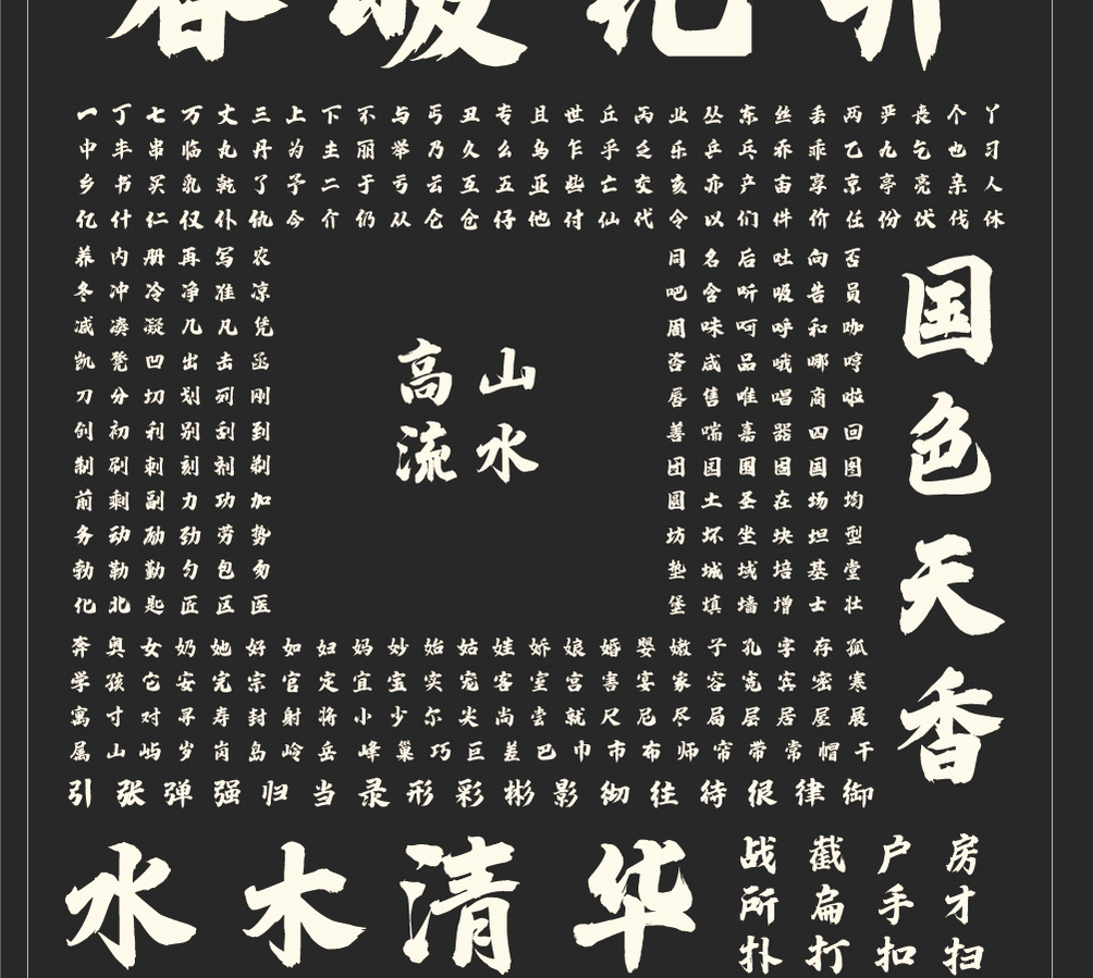 字形概述