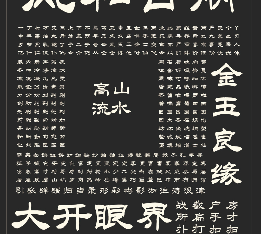 字形概述