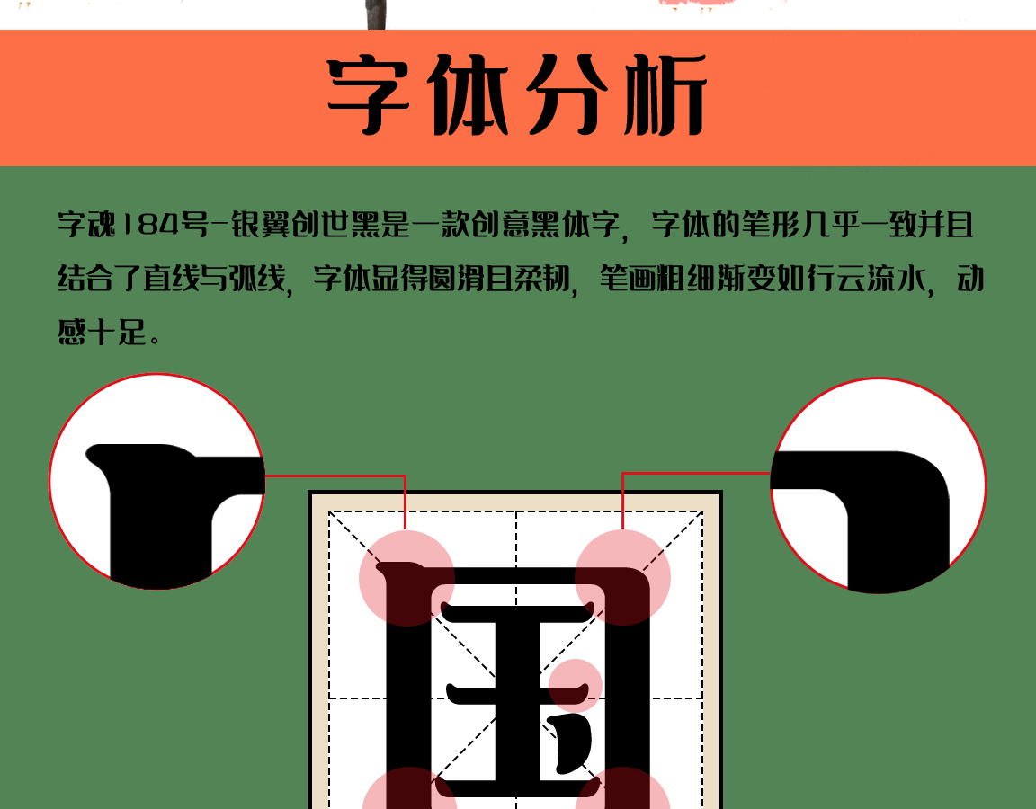 字魂银翼创世黑字体字形展示