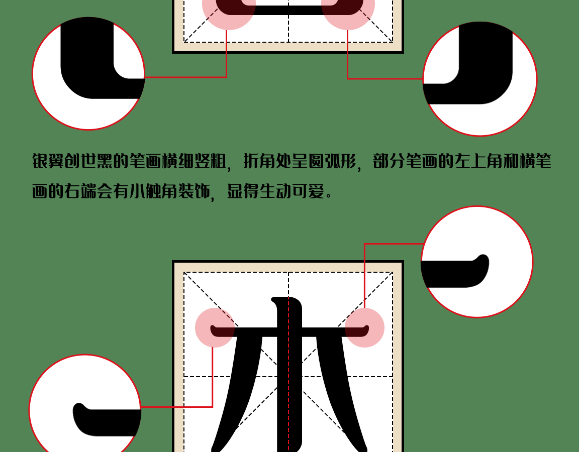 字魂银翼创世黑字体字形展示