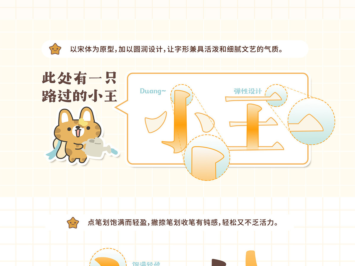 字魂动物餐厅体字体字形展示