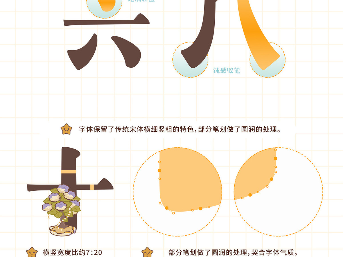 字魂动物餐厅体字体字形展示